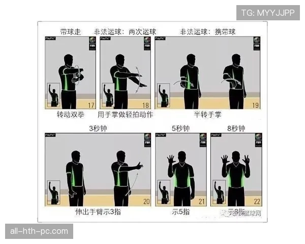 一分钟讲透球碰裁判算不算出界，篮球新手必看规则解析