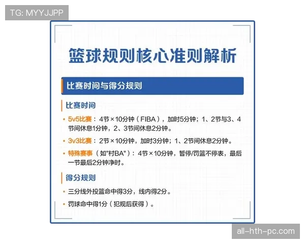 篮球防守规则详细解读如何界定合法防守与犯规行为的界限