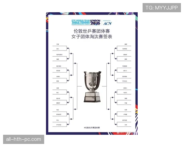 2026世界杯48支球队怎么分组，小组赛如何晋级淘汰赛