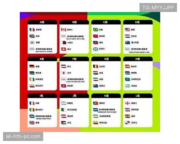 2026世界杯名单人数规则是什么