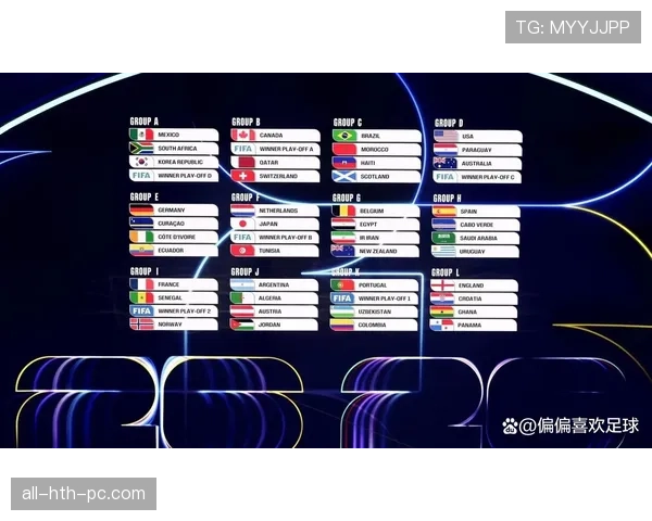 2026世界杯淘汰赛同半区规则怎么安排