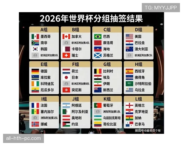 奥地利队冲击2026美加墨世界杯：晋级前景与阵容展望