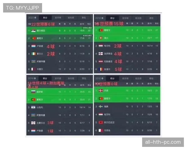 2026世界杯球星决定比赛球队预测