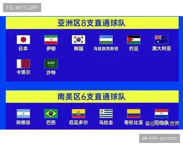 世界杯传统强队谁拥有最均衡攻守结构
