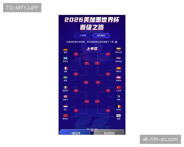 南非队2026世界杯预选赛赛程分析与晋级前景预测
